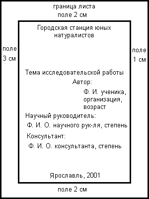 Оформление титульного листа исследовательской работы школьника образец